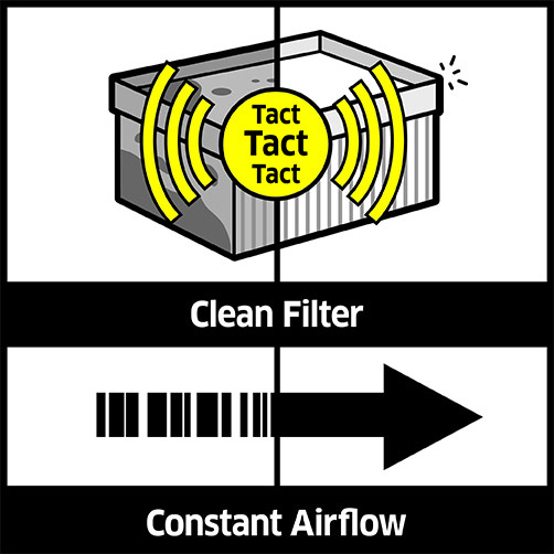 Пылесос сухой и влажной уборки NT 75/2 Tact² Me: Автоматическая система очистки фильтра Tact²